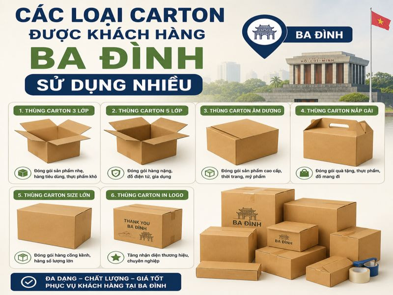Các loại carton được khách hàng Ba Đình sử dung nhiều