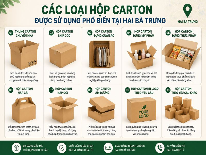 Các loại hộp carton được sử dụng phổ biến tại Hai Bà Trưng