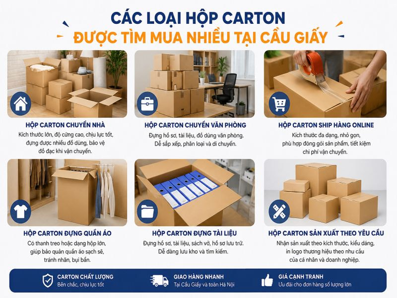 Các loại hộp carton được tìm mua nhiều tại Cầu Giấy