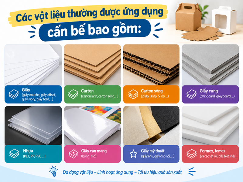 Các vật liệu thường được ứng dụng cấn bế
