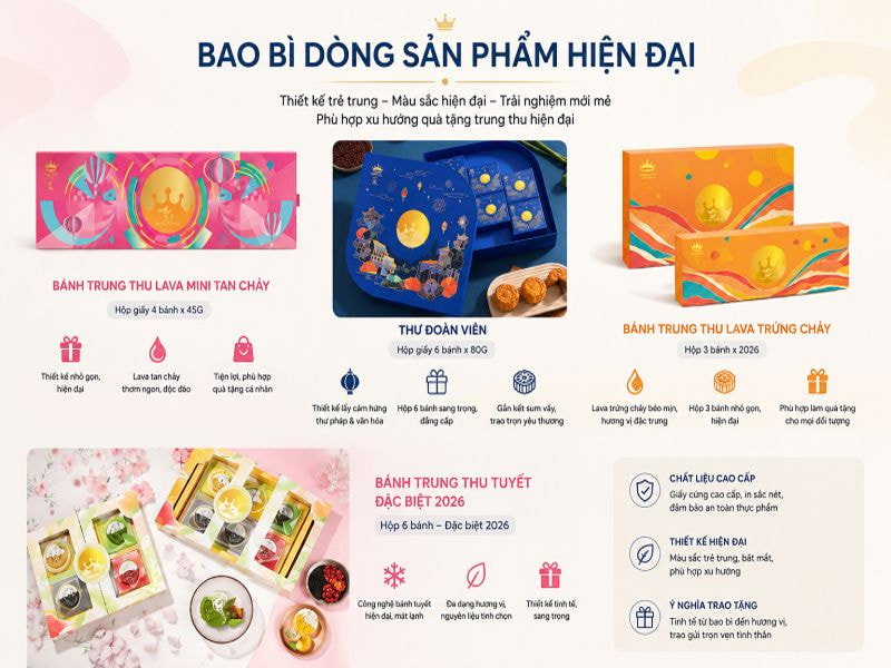 Bao bì dòng sản phẩm hiện đại bánh trung thu Kinh Đô