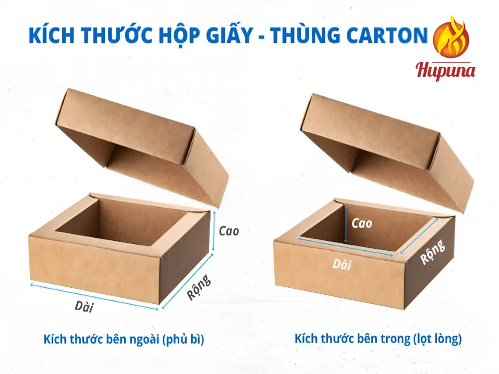 Cách đo kích thước thùng giấy carton tại Thừa Thiên Huế