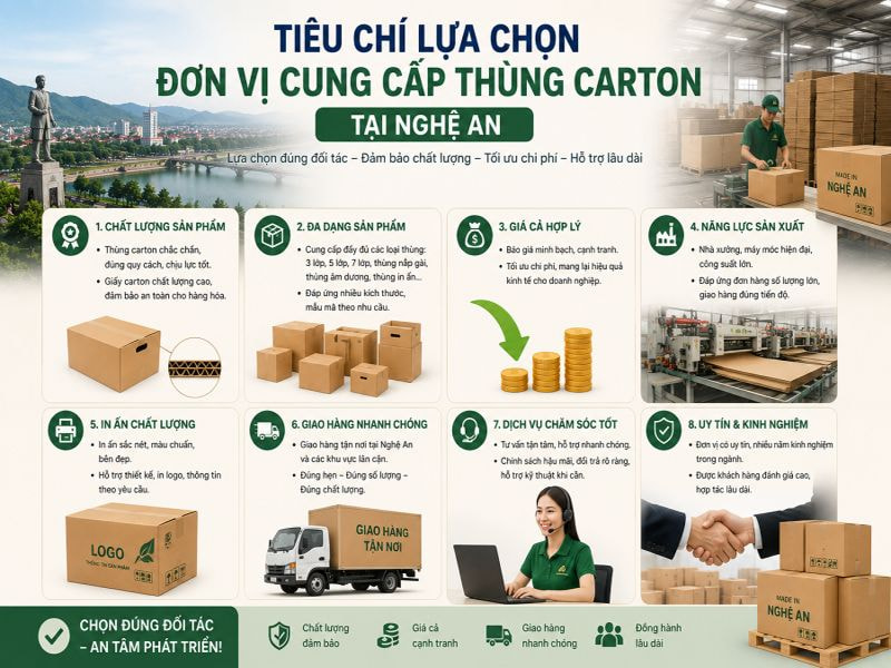 Tiêu chí lựa chọn đơn vị cung cấp thùng carton tại Nghệ An