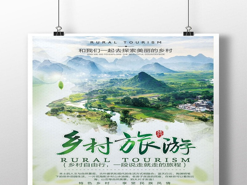 Kích thước poster thông dụng