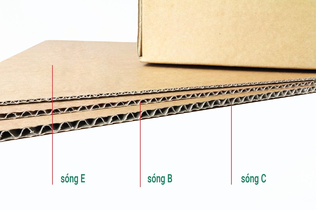 Carton sóng E