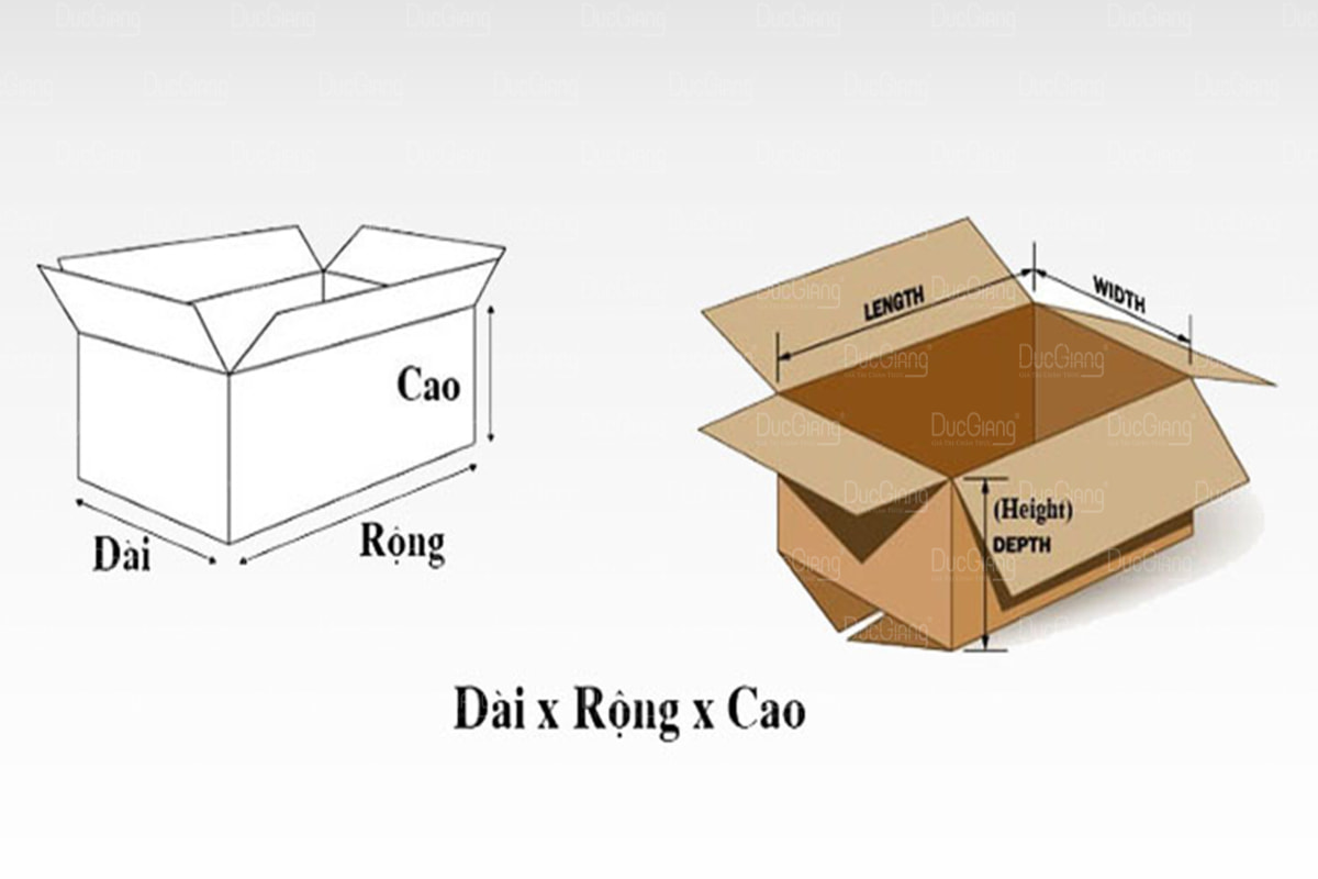 Sai lầm thường gặp: Nhầm lẫn kích thước phủ bì và kích thước lọt lòng