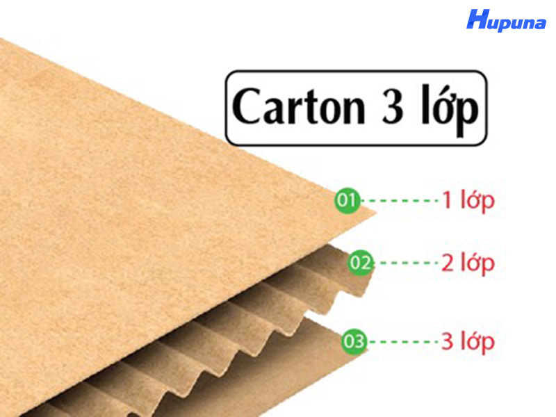 Giấy carton 3 lớp là vật liệu sản xuất bao bì đóng gói