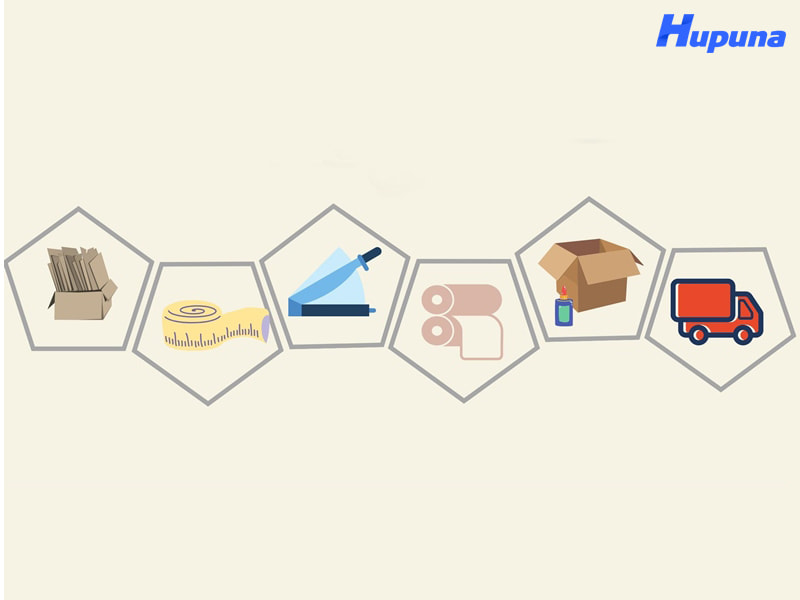 Quy trình chi tiết sản xuất thùng carton