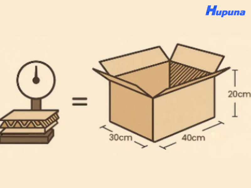Ví dụ thực tế về cách tính cường độ nén thùng carton