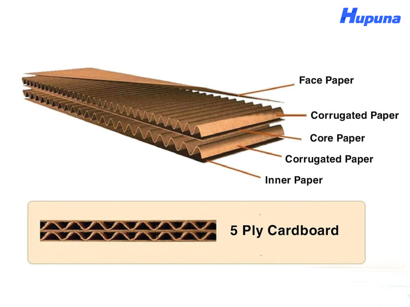Cấu tạo thùng carton 5 lớp sóng BC
