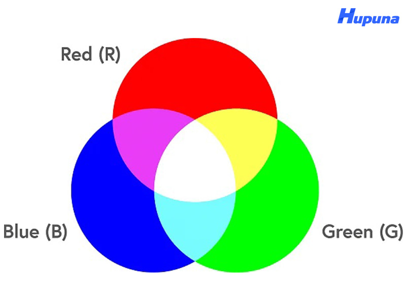 Hệ màu in ấn RGB