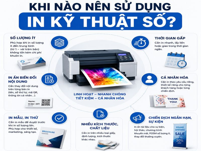 Khi nào nên sử dụng in kỹ thuật số?