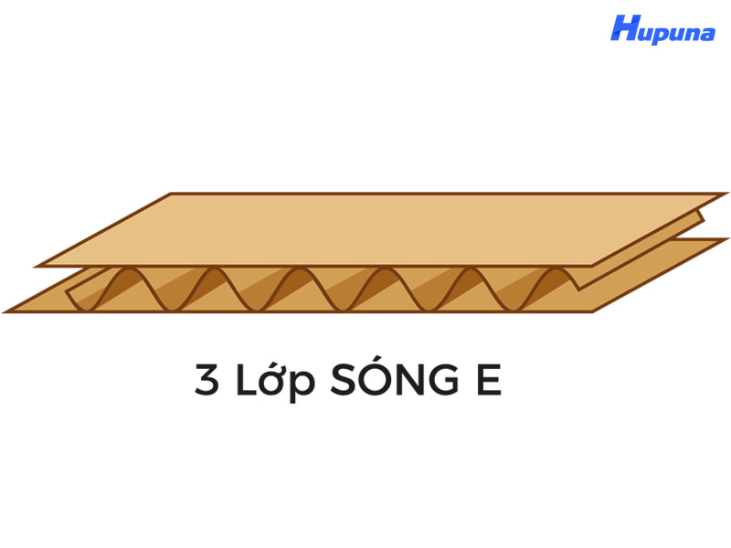 Thùng carton 3 lớp sóng E hiện đang rất được ưa chuộng