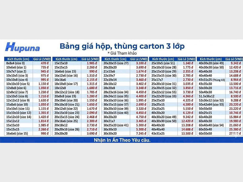 Bảng báo giá sản xuất bao bì carton tại Hupuna ảnh 1