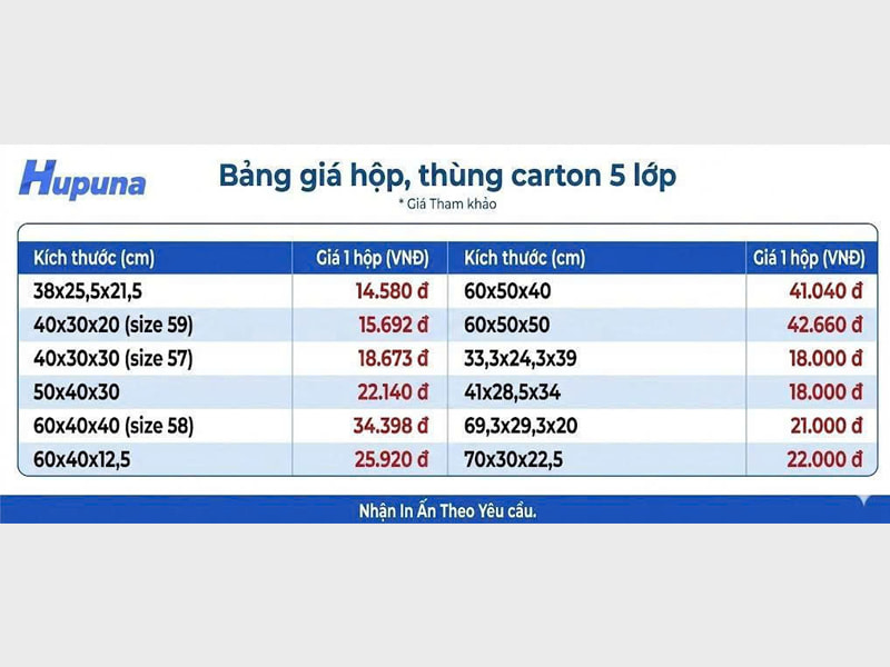 Bảng báo giá sản xuất bao bì carton tại Hupuna ảnh 2