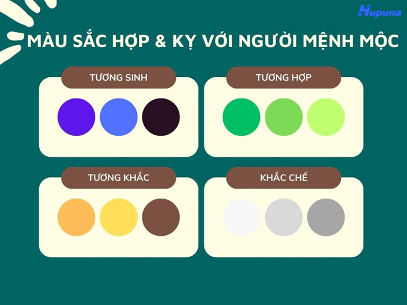 Màu hợp và màu kỵ của mệnh Mộc