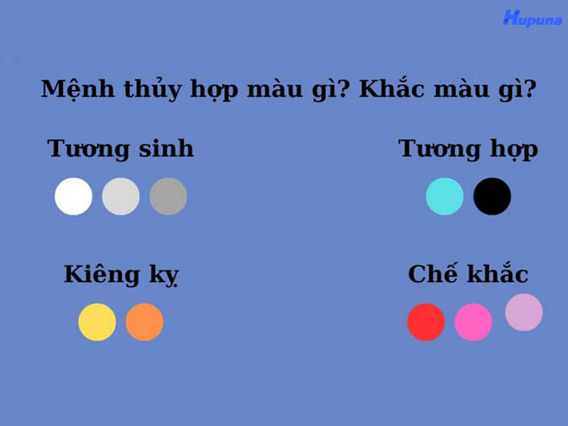 Màu hợp và màu kỵ của mệnh Thủy