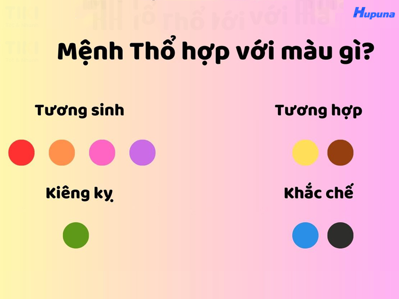 Màu hợp và màu kỵ với người mệnh Thổ