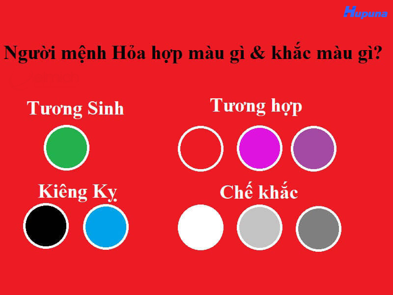 Màu sắc hợp và kỵ với mệnh Hỏa