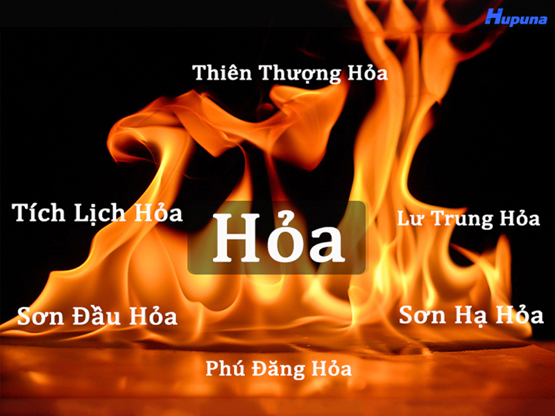 Ý nghĩa các nạp âm của mệnh Hỏa