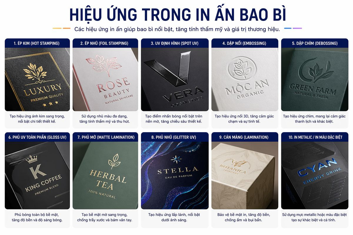 Nên chọn hiệu ứng trong in ấn bao bì nào?