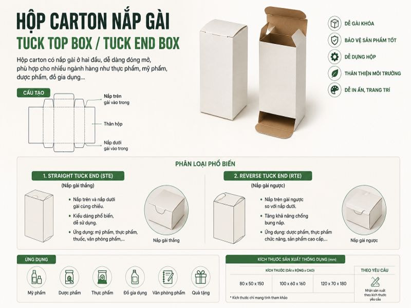 Hộp carton nắp gài - Tuck Top Box/Tuck End Box