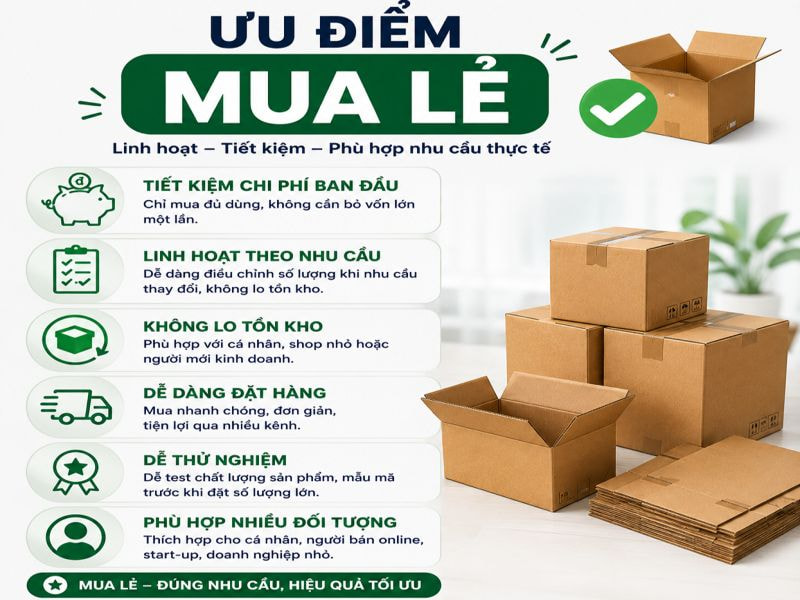 Ưu điểm mua lẻ