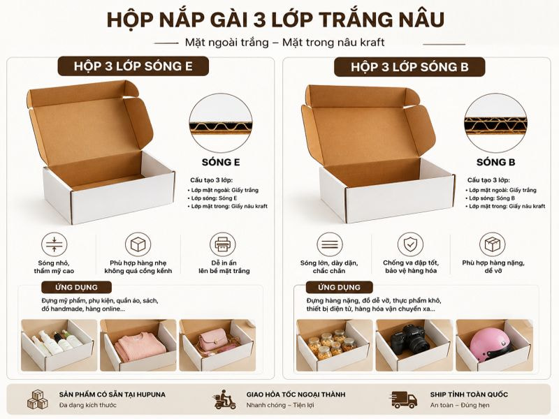 Cấu tạo hộp carton 3 lớp Trắng Nâu