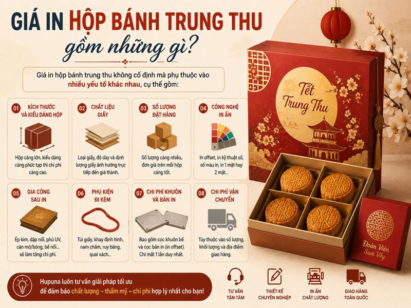 Giá in hộp bánh trung thu gồm những gì