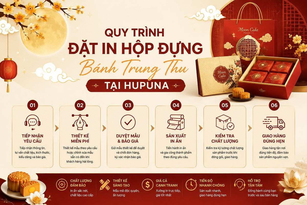 Quy trình đặt in hộp đựng bánh trung thu tại Hupuna