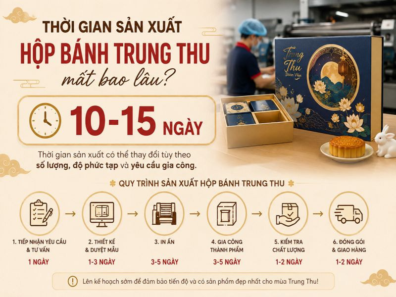 Thời gian sản xuất hộp bánh trung thu mất bao lâu?