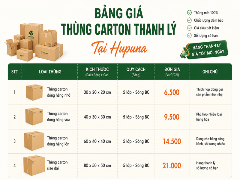 Bảng giá thùng carton thanh lý tại Hupuna