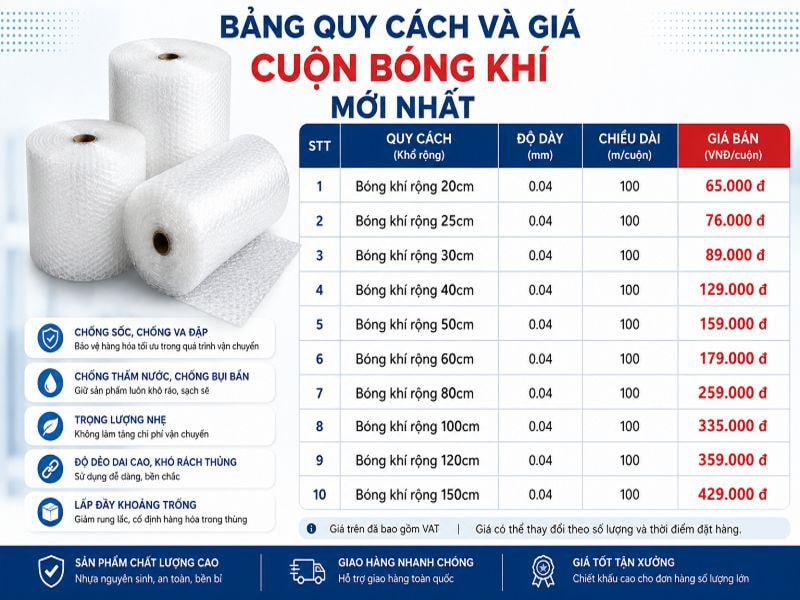 Bảng quy cách và giá cuộn bóng khí mới nhất