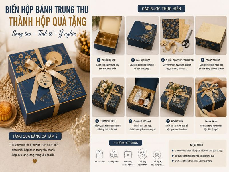 Biến hộp bánh trung thu thành hộp quà tặng