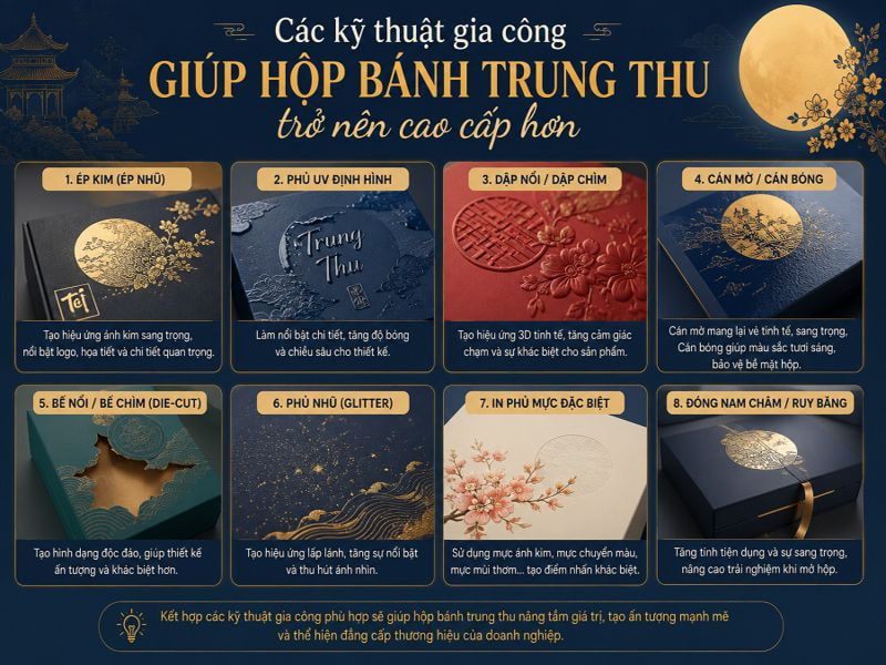 Các kỹ thuật gia công giúp hộp bánh trung thu trở nên cao cấp hơn