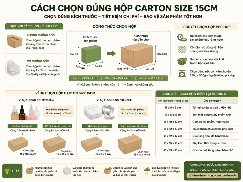 Cách chọn đúng hộp carton size 15cm cho sản phẩm