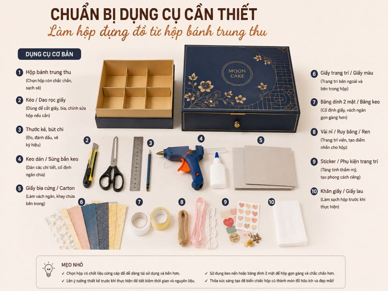 Chuẩn bị dụng cụ cần thiết làm hộp đựng đồ từ hộp bánh trung thu