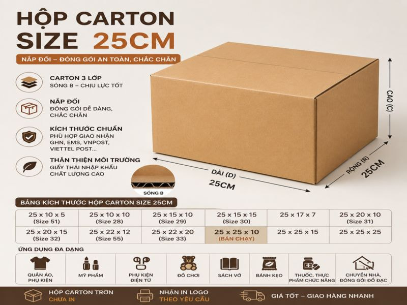 Thông số kỹ thuật hộp carton size 25cm