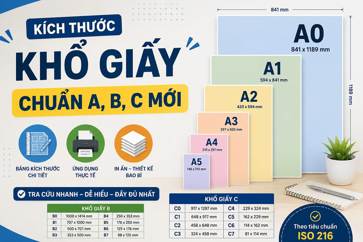 Kích thước khổ giấy chuẩn A, B, C mới