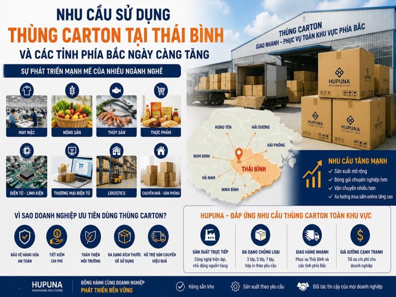 Nhu cầu sử dụng thùng carton tại Thái Bình và các tỉnh phía Bắc