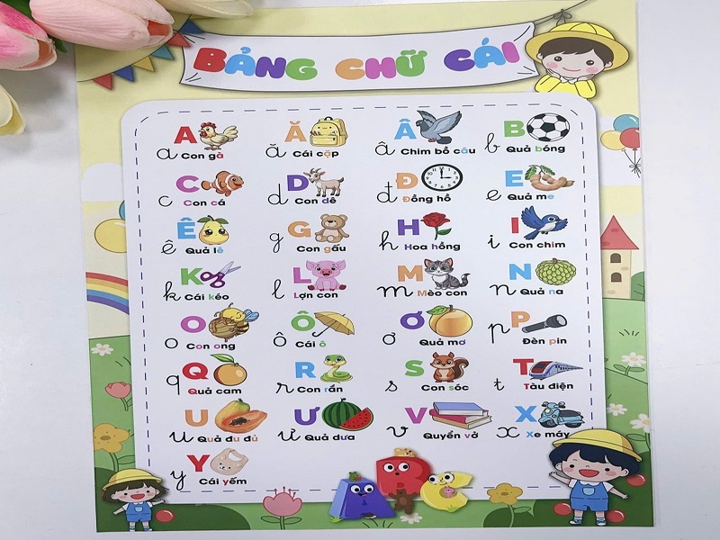 Bảng chữ cái in tên