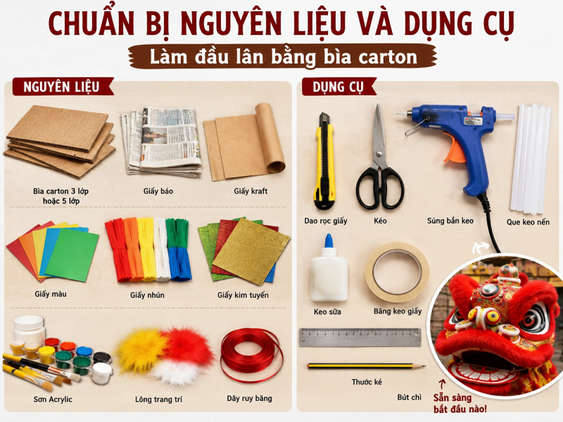 Chuẩn bị nguyên liệu và dụng cụ