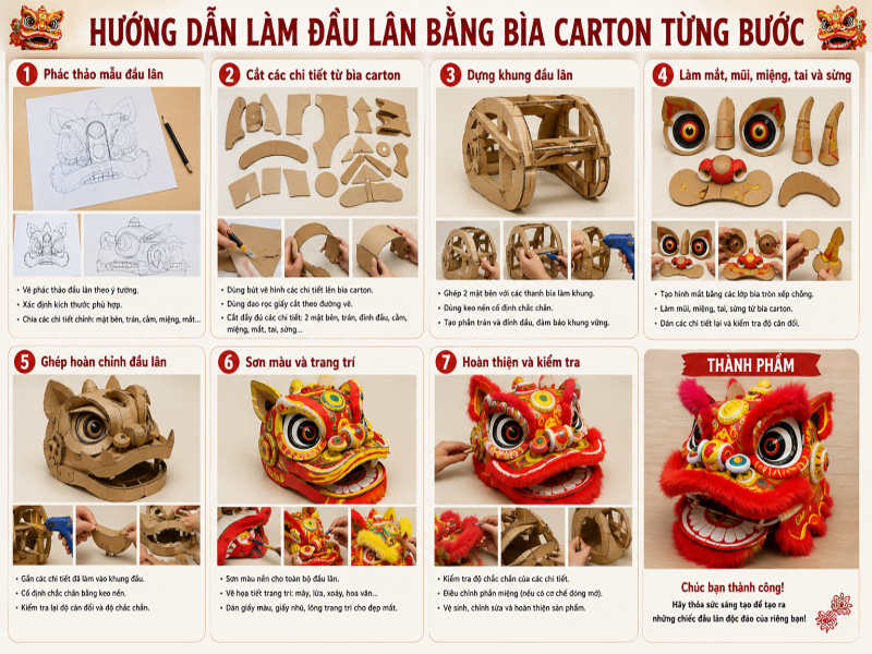 Hướng dẫn làm đầu lân bằng bìa carton từng bước
