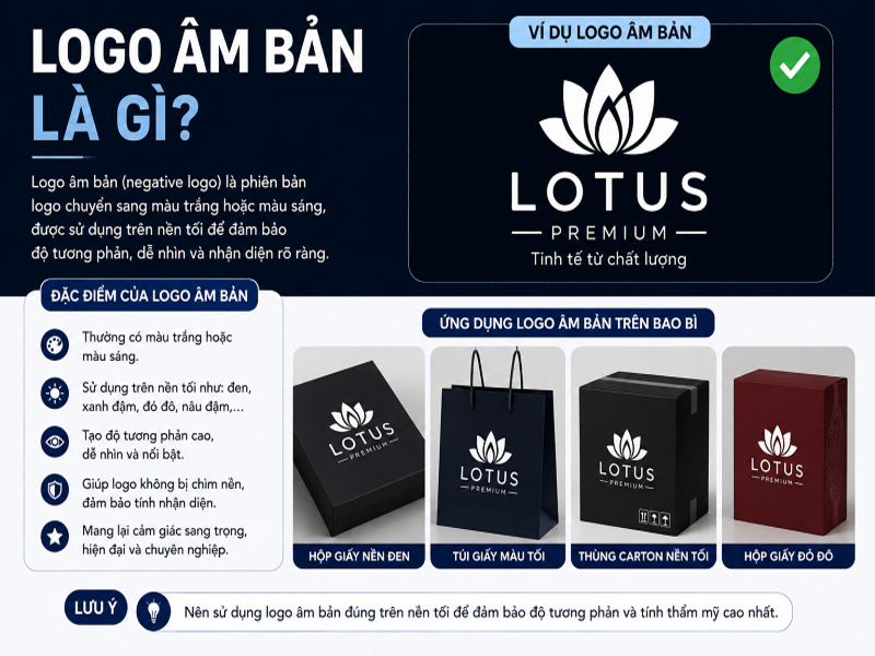 Logo âm bản là gì