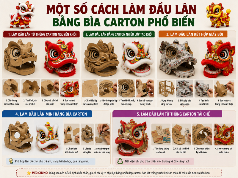 Một số cách làm đầu lân bằng bìa carton phổ biến