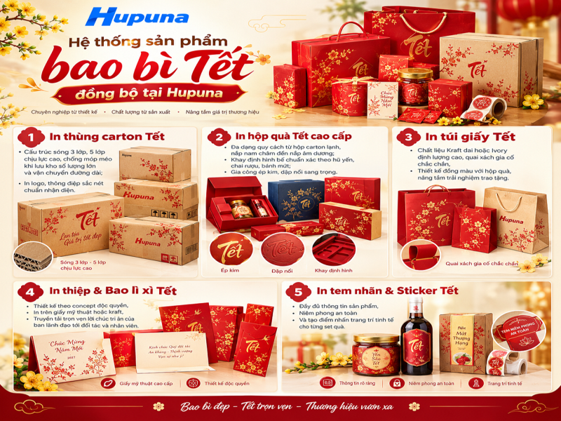 Hệ thống sản phẩm bao bì Tết đồng bộ tại Hupuna